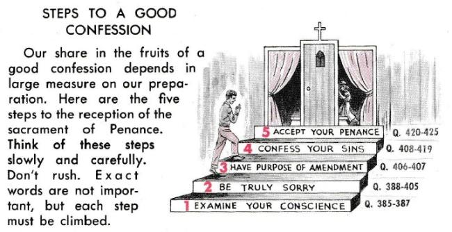 Baltimore Catechism Steps to a Good Confession
